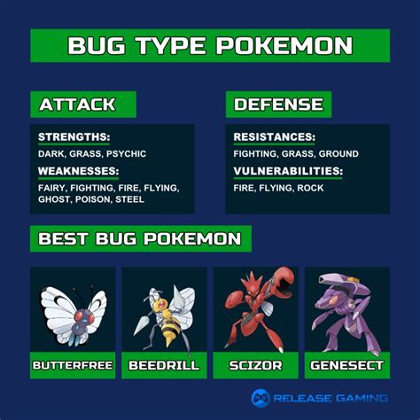 mawile weakness|bug type weakness.